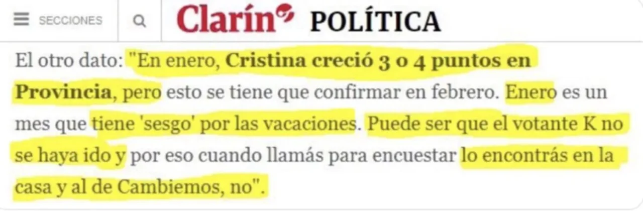 El increíble argumento de Clarín para tratar de justificar que Cristina siga subiendo en las encuestas